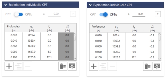 Exploitation individuel CPT